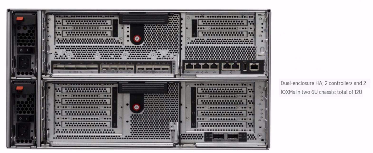 NetApp FAS8000 FAS8020, FAS8040, FAS8060, FAS8080 FlackBox
