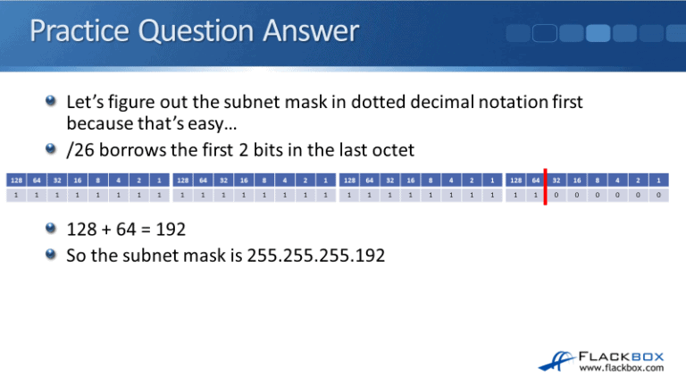 Subnetting Practice Questions - FlackBox