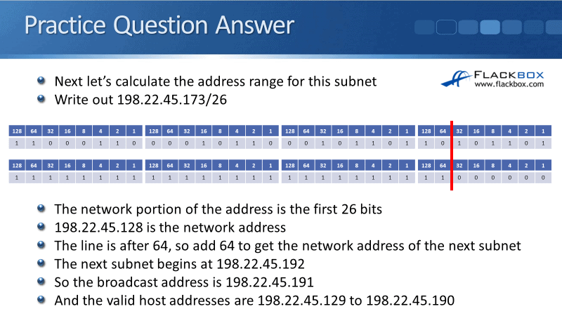 Subnetting Practice Questions Flackbox