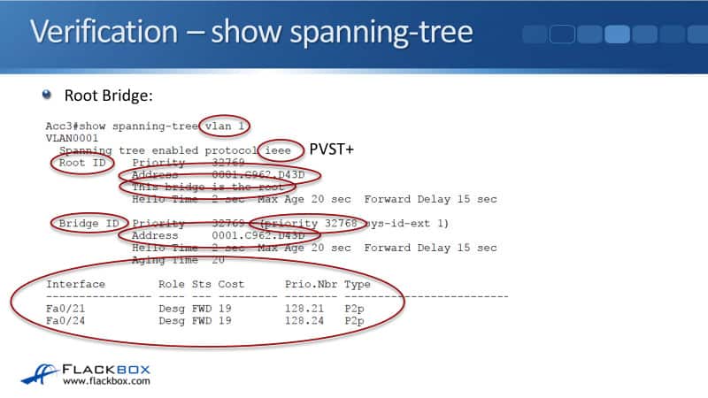 Verification – show spanning-tree