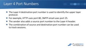 The Transport Layer Header Tcp And Udp Flackbox The Transport Layer Header Tcp And Udp Flackbox