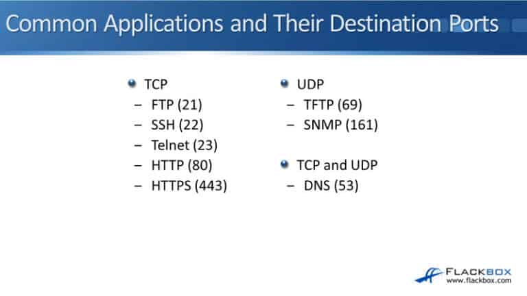 The Transport Layer Header, TCP, and UDP - FlackBox