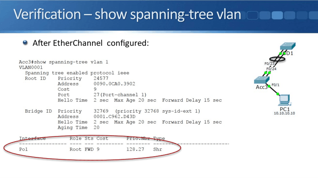 Cisco EtherChannel Protocols and Configuration FlackBox