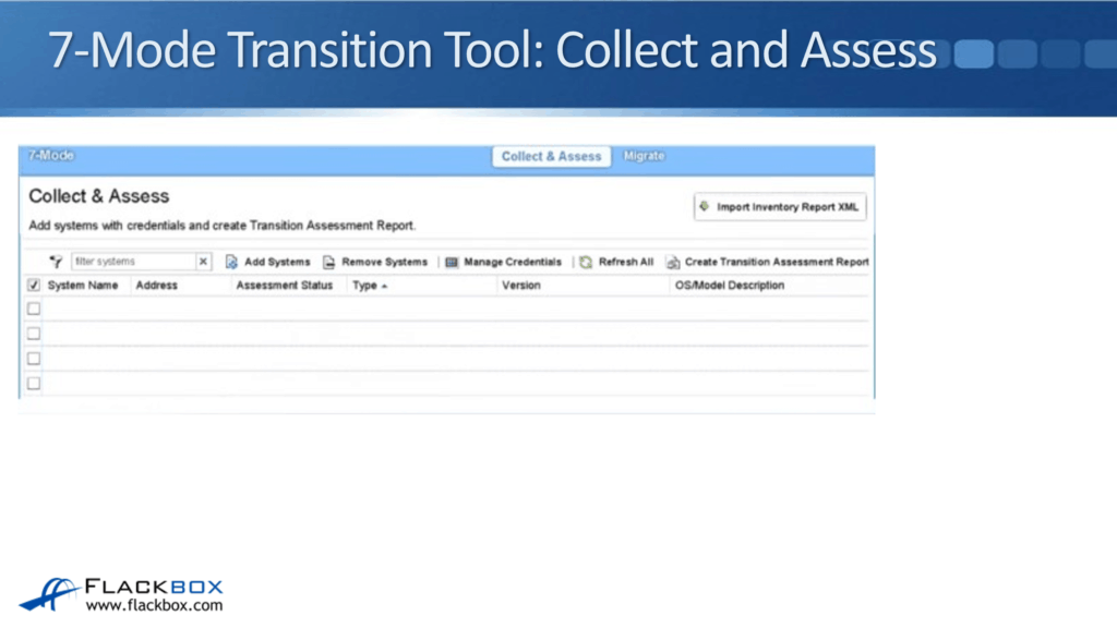 NetApp 7Mode Migration FlackBox