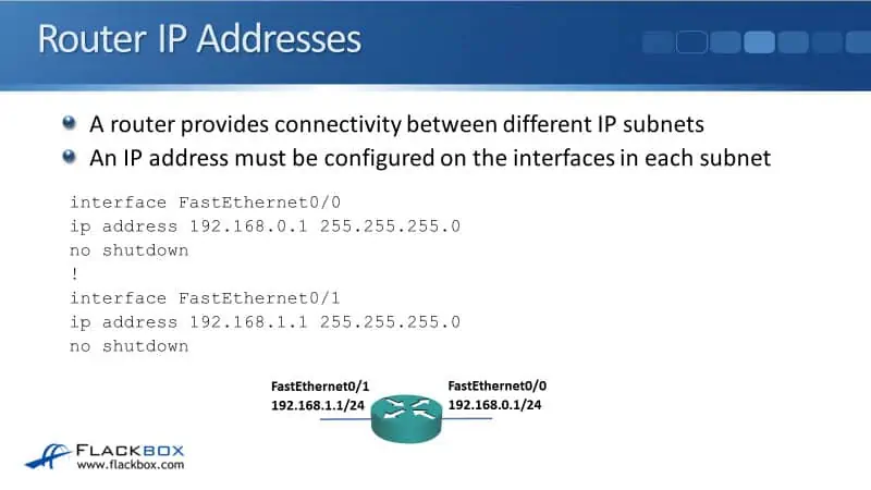 Cisco Basic Router and Switch Configuration - Router IP Addresses