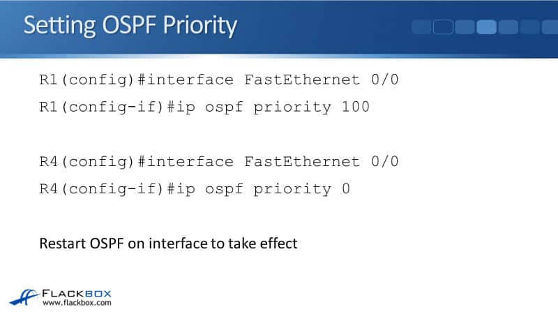 Setting OSPF Priority