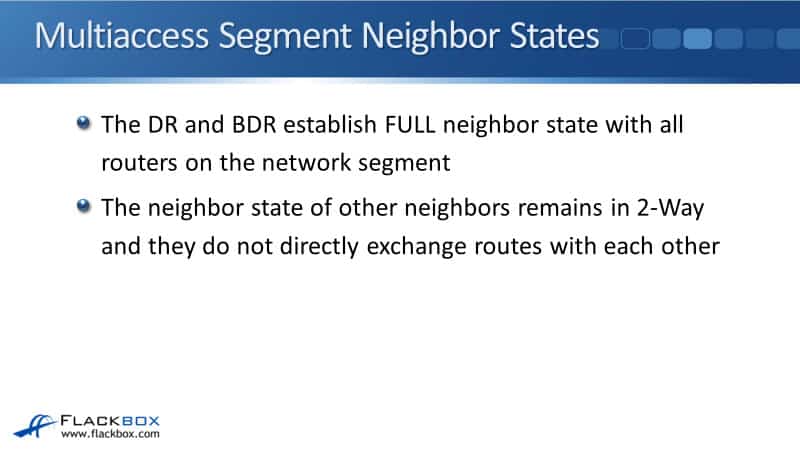 Multiaccess Segment Neighbor States