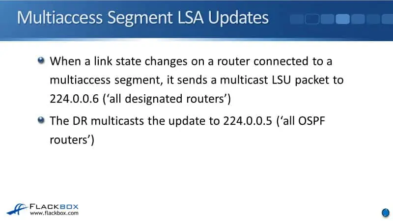 Multiaccess Segment LSA Updates