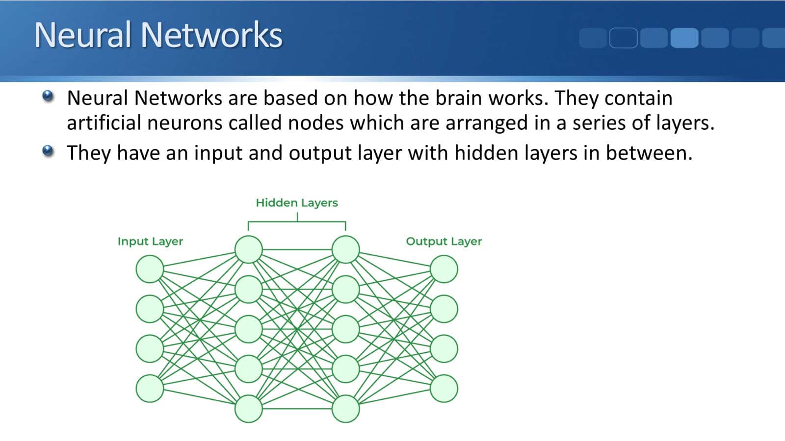 Cisco Generative AI