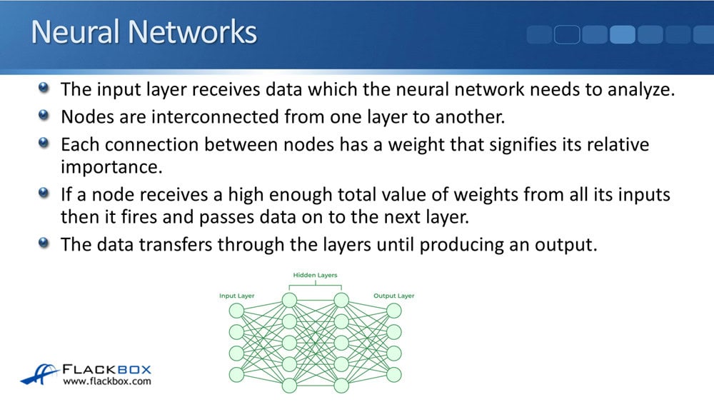 neural networks