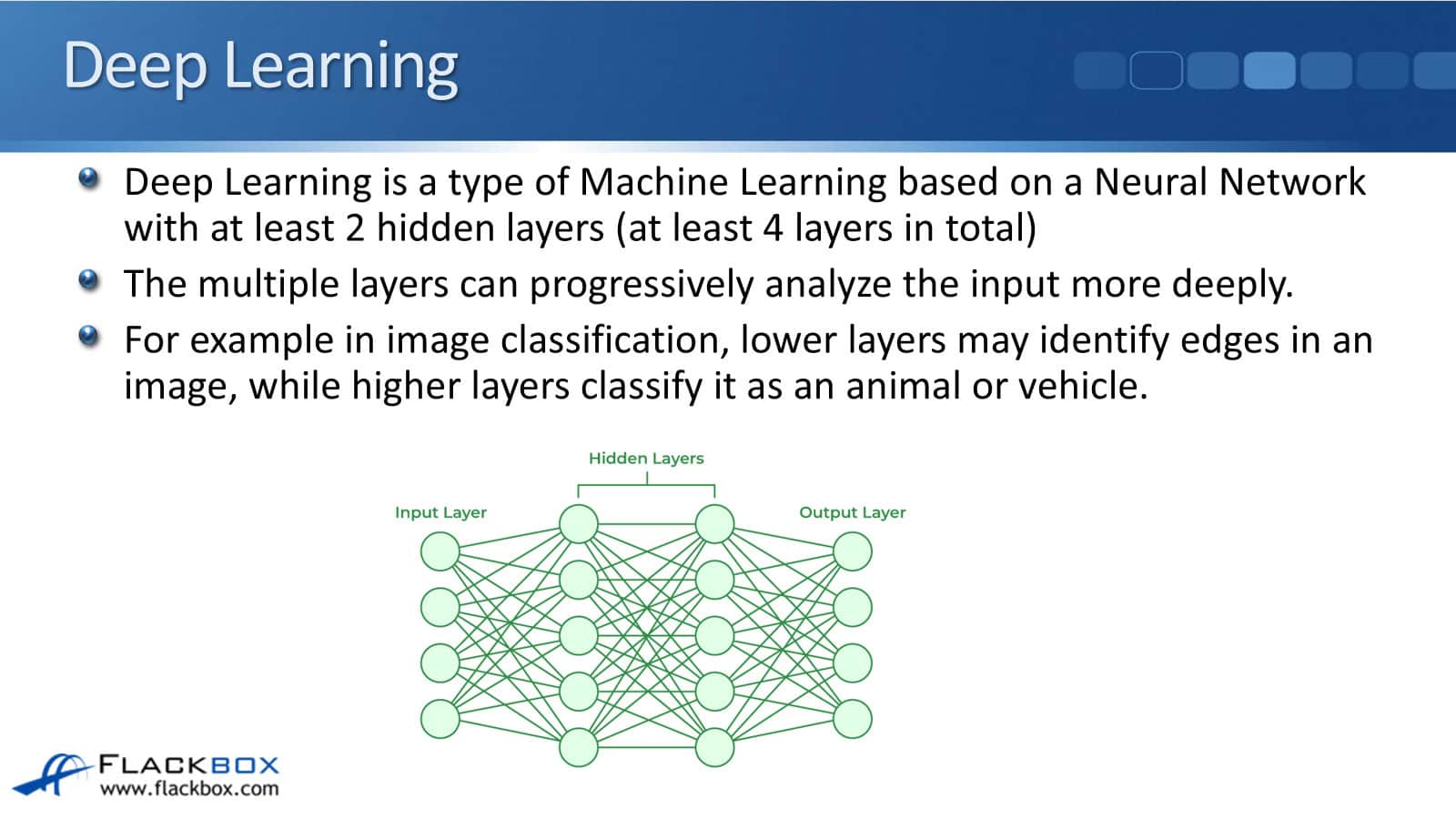 Deep Learning