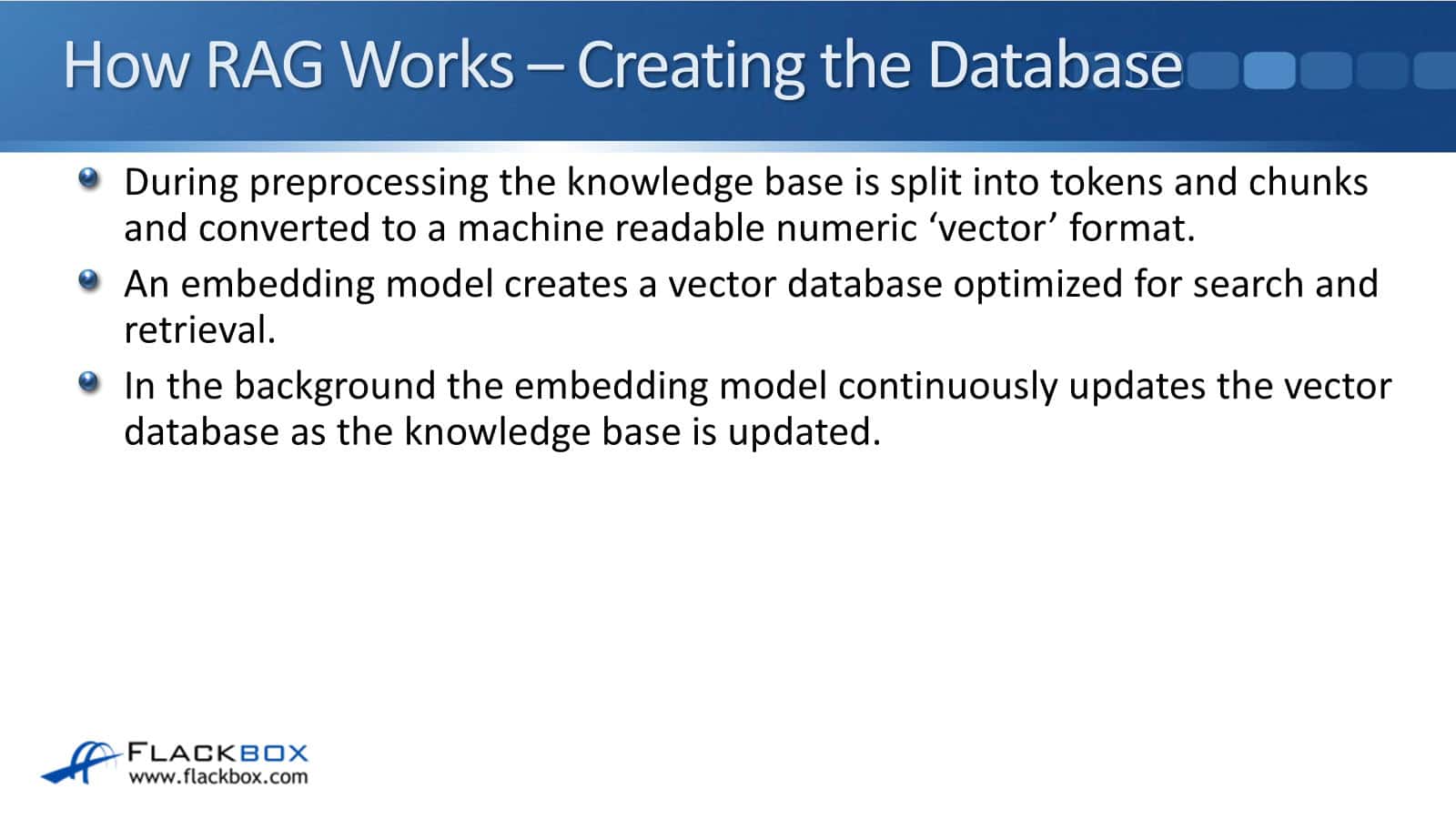 How RAG Works - Creating the Database