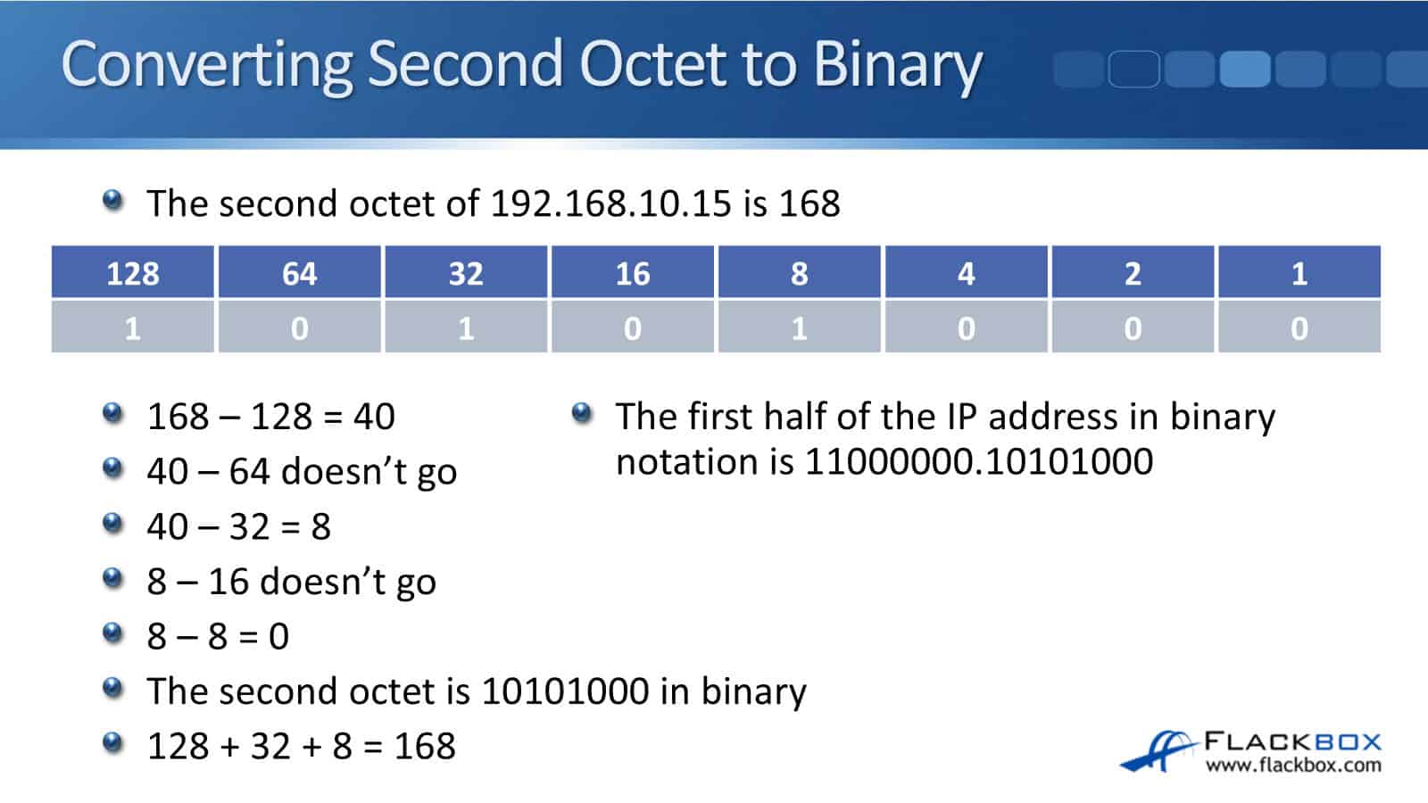 Converting Second Octet to Binary