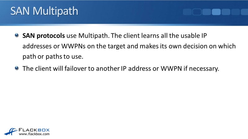 SAN Multipath