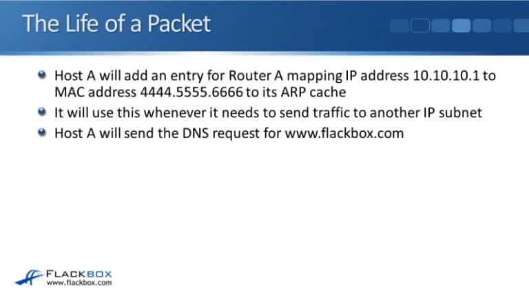 Cisco The Life of a Packet - FlackBox