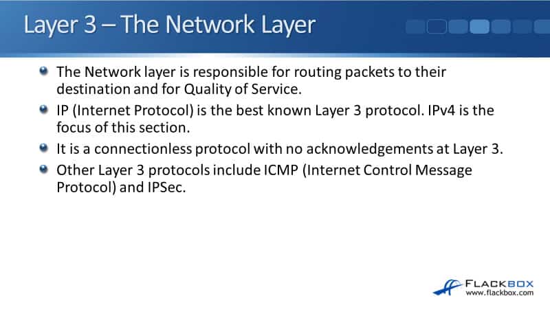 Layer 3 – The Network Layer